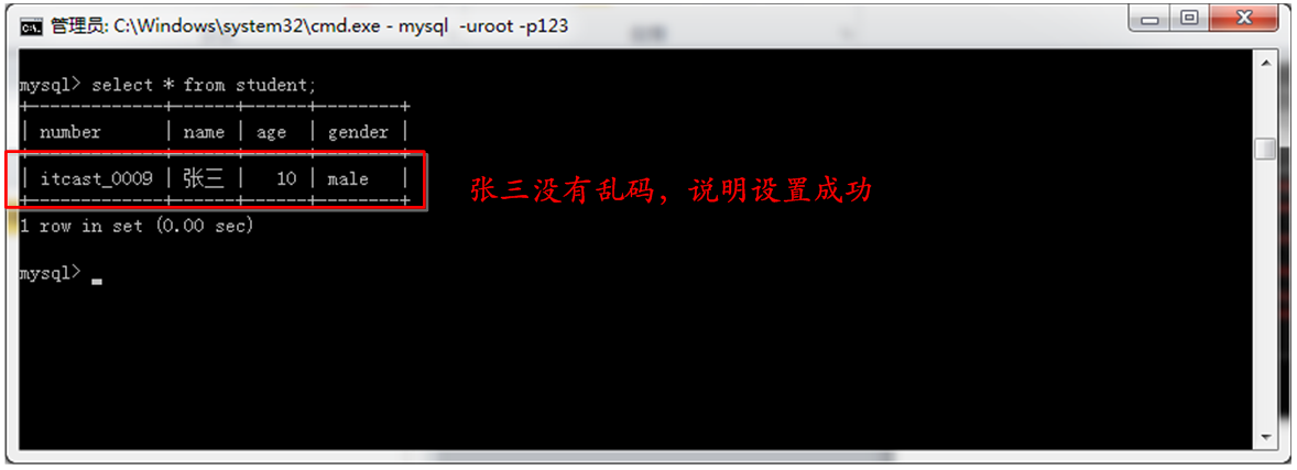 MySQL編碼