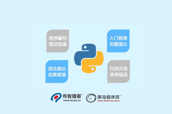 python發(fā)展趨勢