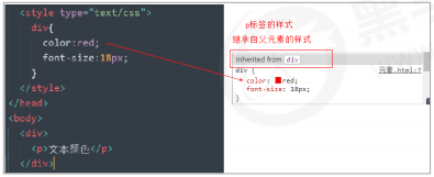 CSS 三大特性：層疊性、繼承性、優(yōu)先級(jí)