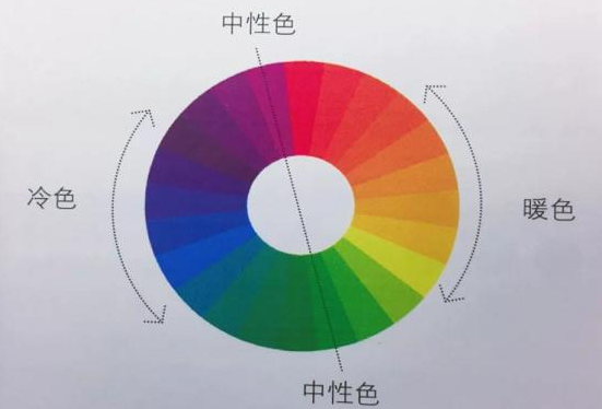 冷暖色調(diào)提升頁面質(zhì)感